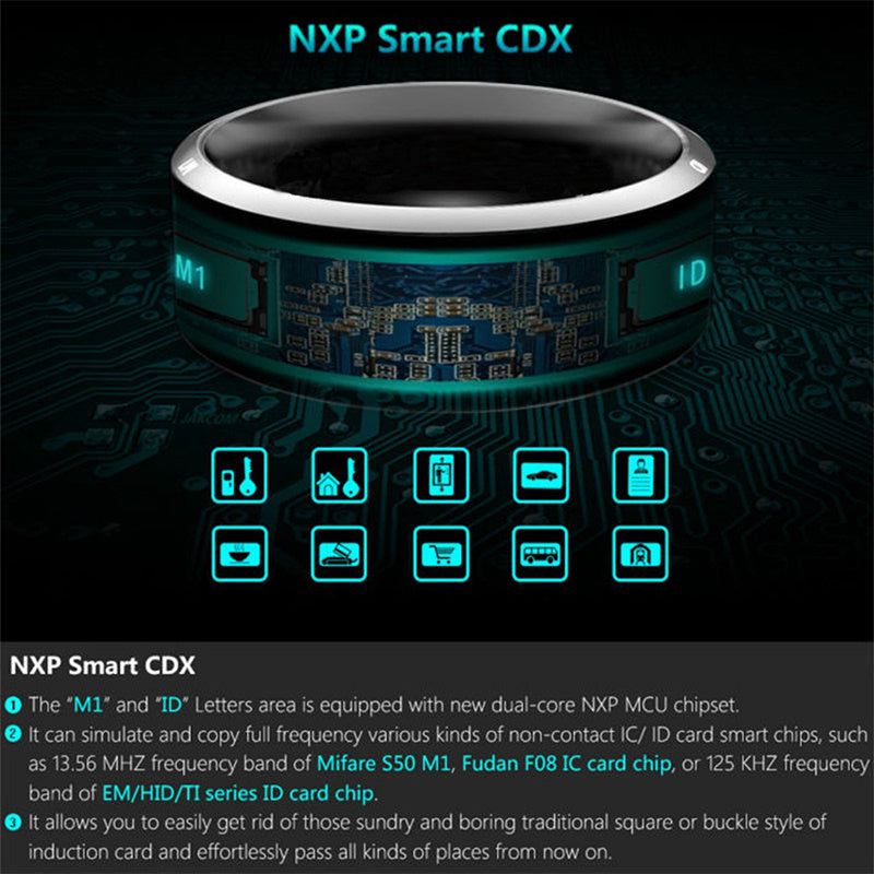 NFC Smart Ring For Android Contactless Sharing And Push