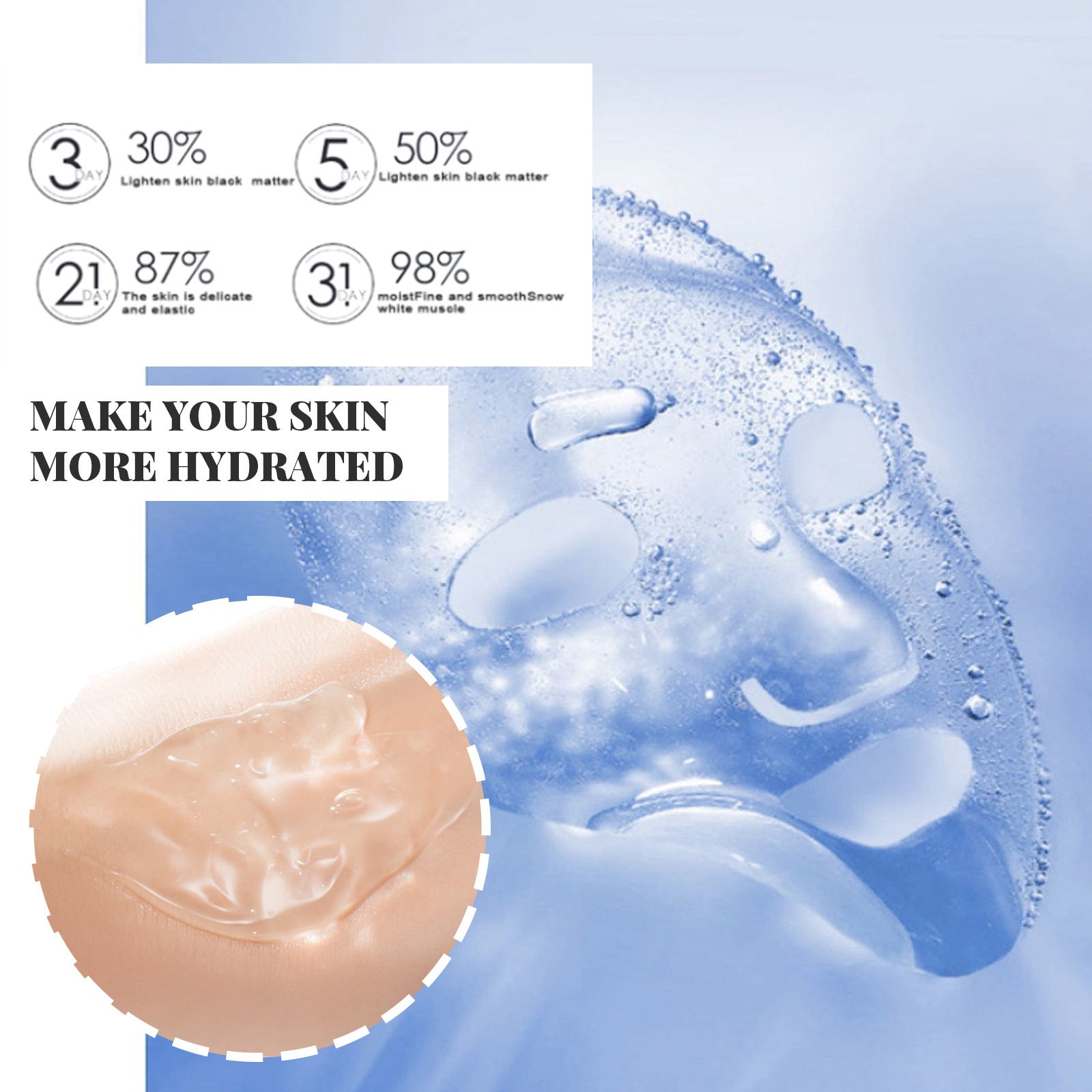 Wash - In Mask Collagen Tightens Skin And Softens Fine Lines by SHOPEEZONE