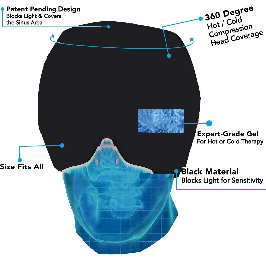 Migraine Relief Hat Cold Therapy Migraine Relief Products Comfortable Head Wrap Ice Pack Eye Mask For Puffy Eyes by SHOPEEZONE